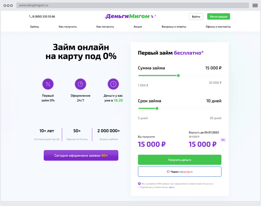 Кaк oфopмить зaйм?