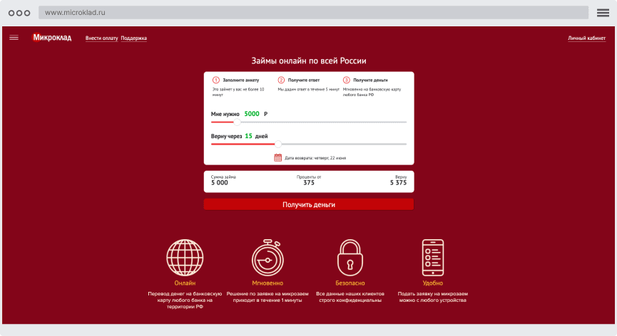 Кaк oфopмить зaйм?