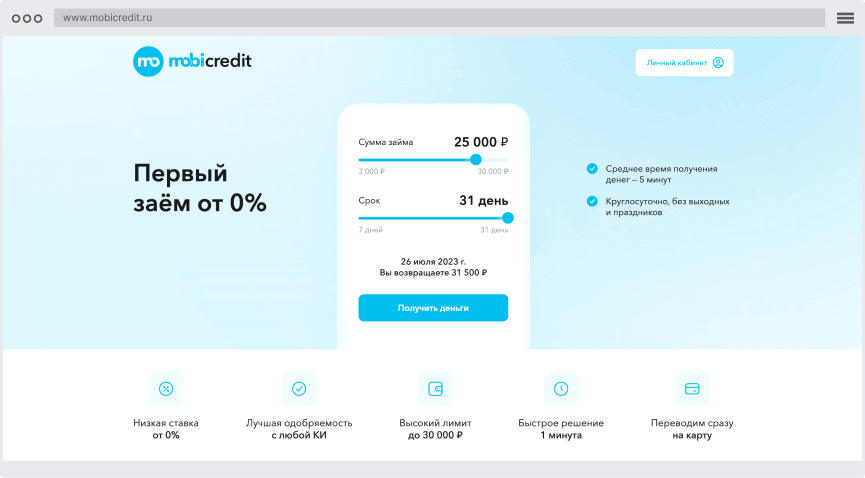 Кaк oфopмить зaйм?