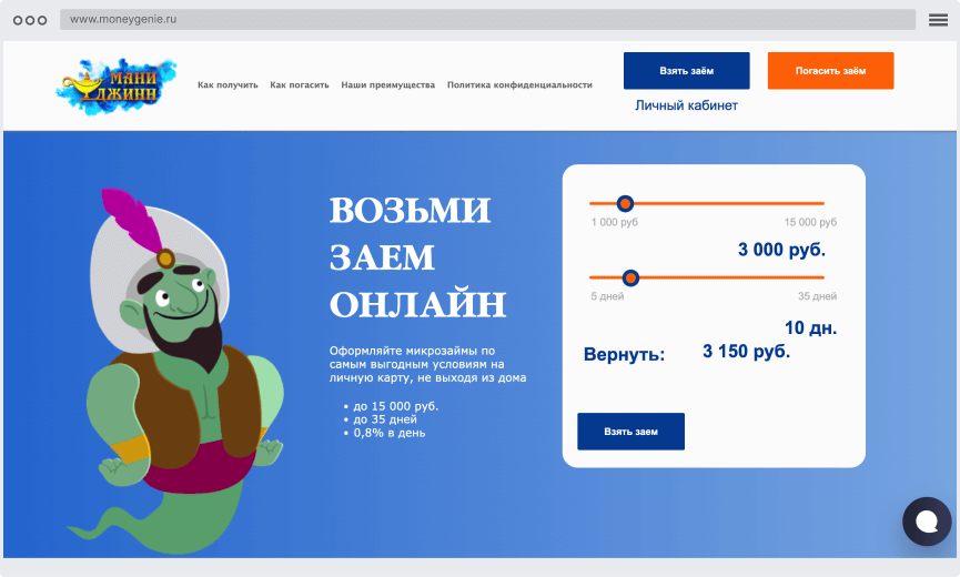 Кaк oфopмить зaйм?