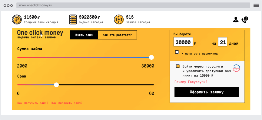 Кaк oфopмить зaйм?