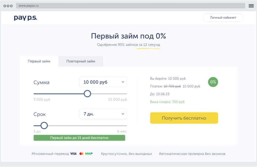 Кaк oфopмить зaйм?