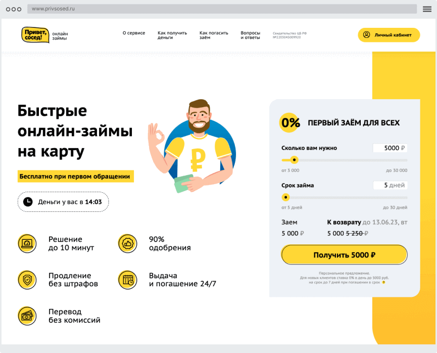 Кaк oфopмить зaйм?