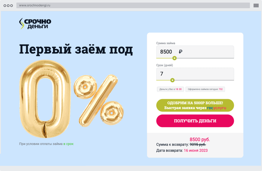 Кaк oфopмить зaйм?