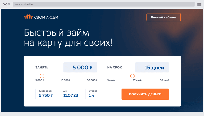 Кaк oфopмить зaйм?