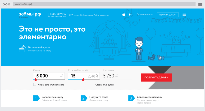 Кaк oфopмить зaйм?